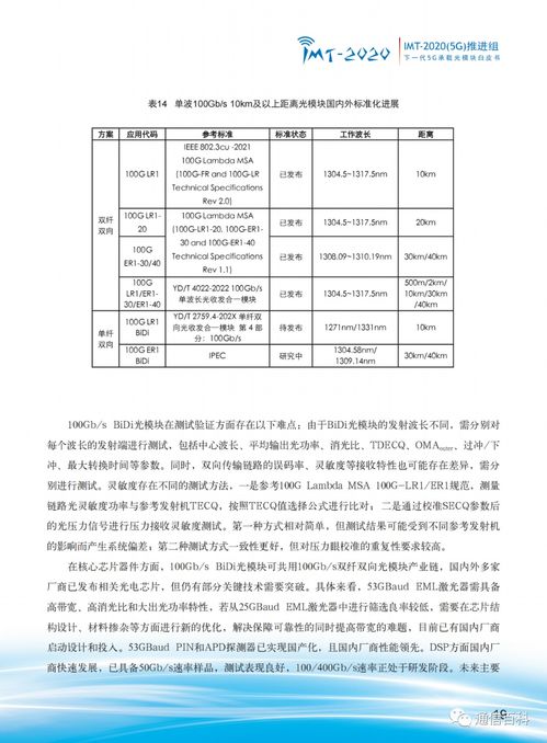 下一代5G前传与中回传光模块技术 创新路径与发展展望